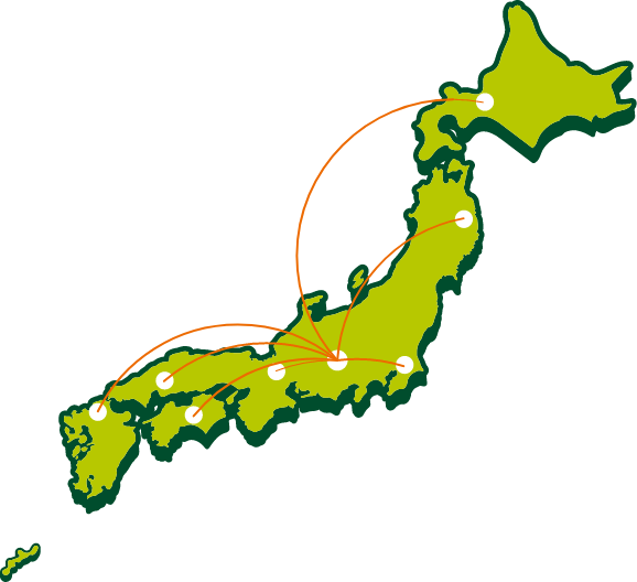 マーケティングミックス